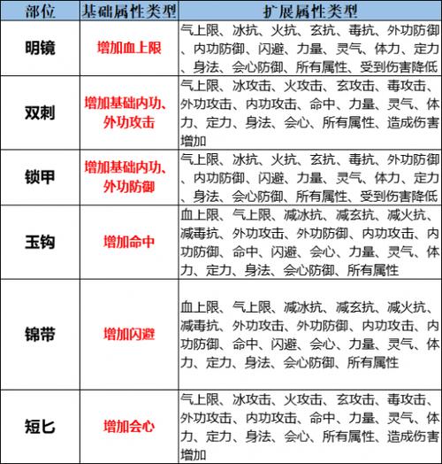 天龙八部公益服发布网_天龙八部公益服_天龙八部公益贴吧