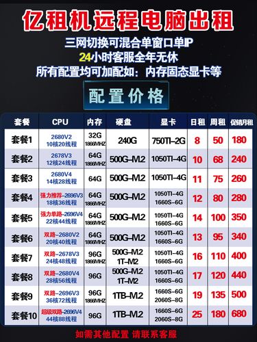 天龙私服发布网_天龙私服网_天龙私服家族