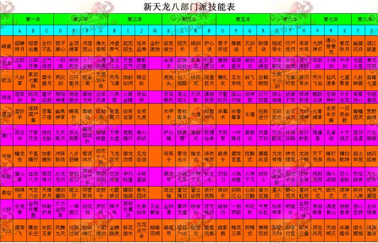 天龙sf网_天龙sf外挂_天龙sf
