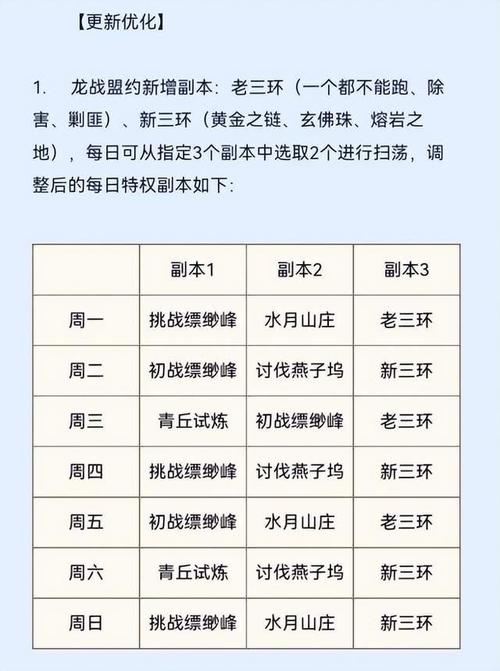 天龙最新旗舰A1HD_最新天龙sf_天龙最新时装