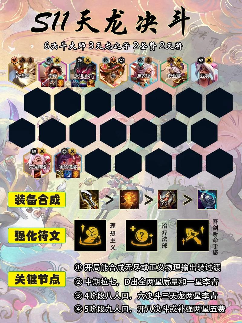 天龙sf_天龙sf网站_2015天龙sf家族