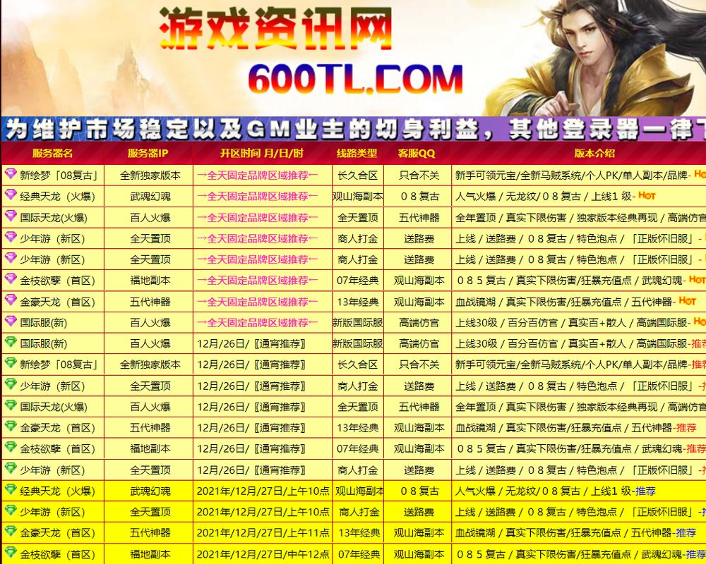天龙八部私服兴起原因及最新体验解析：玩家必看指南