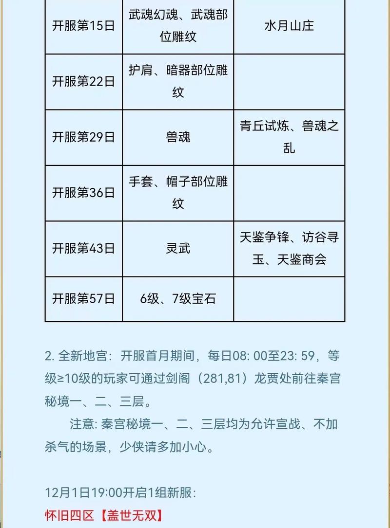 新天龙八部SF新手攻略：前期升级技巧与每日任务详解